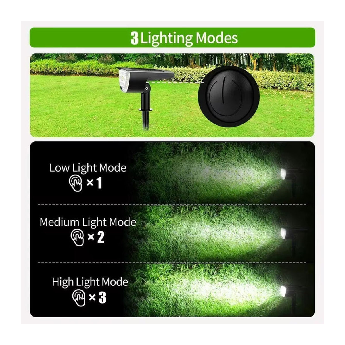 Swiatla Solar-Landschaftsstrahler mit 32 LEDs, moderne Wandleuchte in Schwarz, IP65 wasserdicht für Garten und Außenbereich - Bild 5
