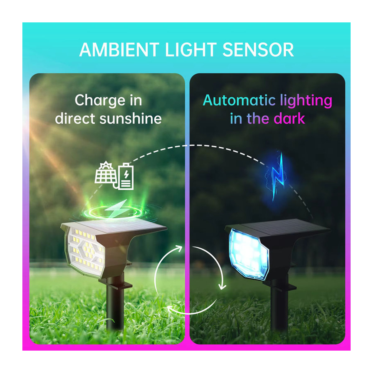 Swiatla Solar Spotlight mit 29 RGB LEDs, 7 Farbwechsel, Schwarz, IP67 wasserdicht, moderne Solarleuchte für Garten und Terrasse - Bild 3