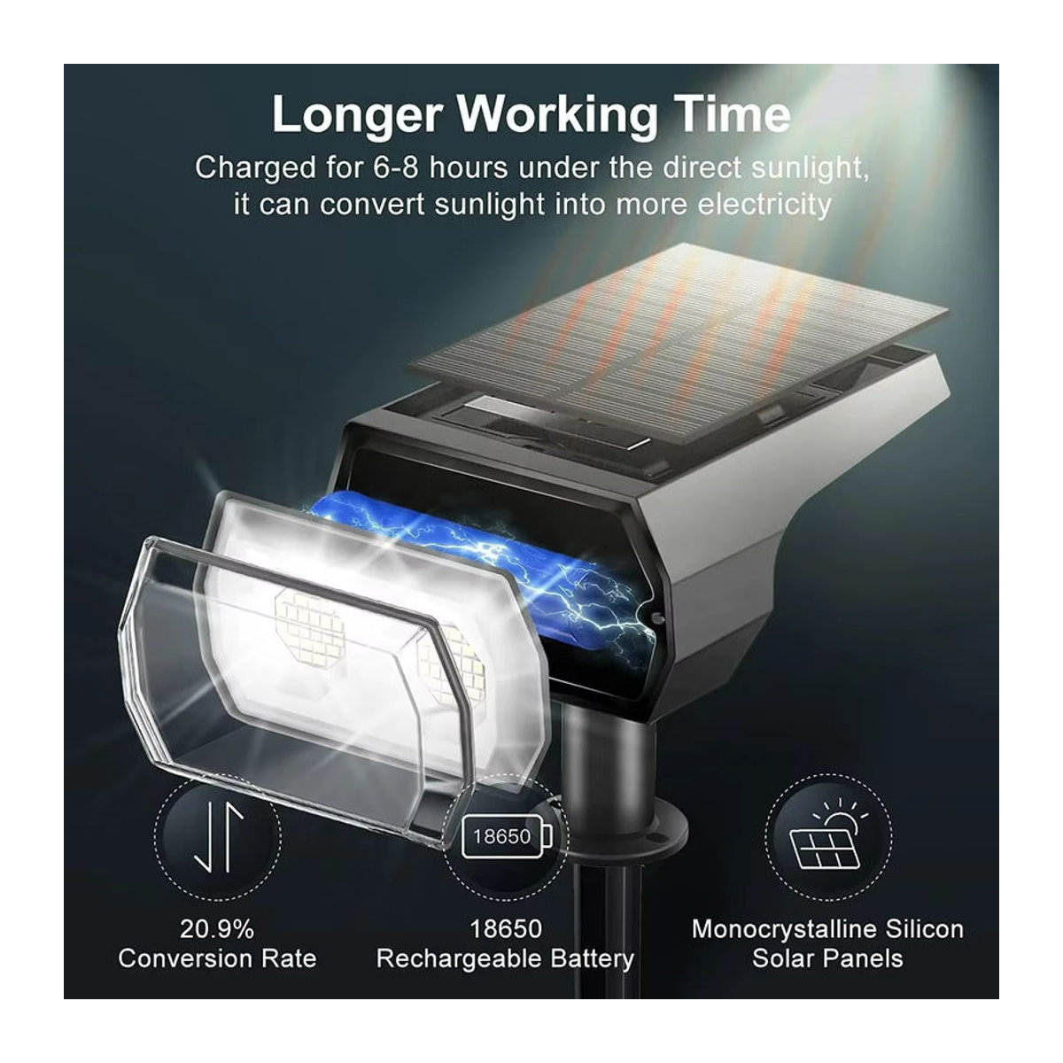 Swiatla Solarleuchte Schwarz Modern mit 70 LEDs für den Außenbereich - Bild 2