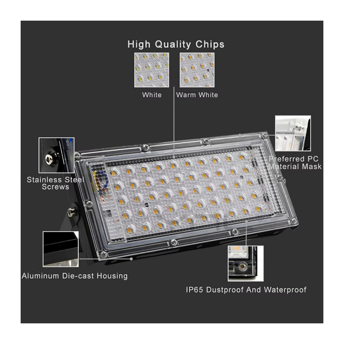 Szaoju 50W LED Außenflutlicht IP65 Wasserdicht aus Aluminium in Weiß oder Schwarz - Bild 2