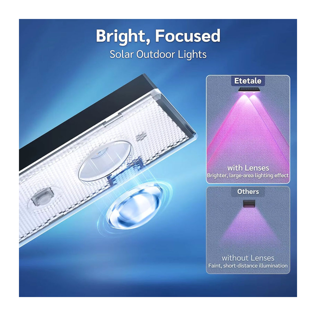 T-SUNRISE 2er Set Solar Zaunleuchten mit RGB und warmweißem LED Licht, IP65 wasserdichte Außenwandleuchten für moderne Dekoration, Bunt - Bild 6