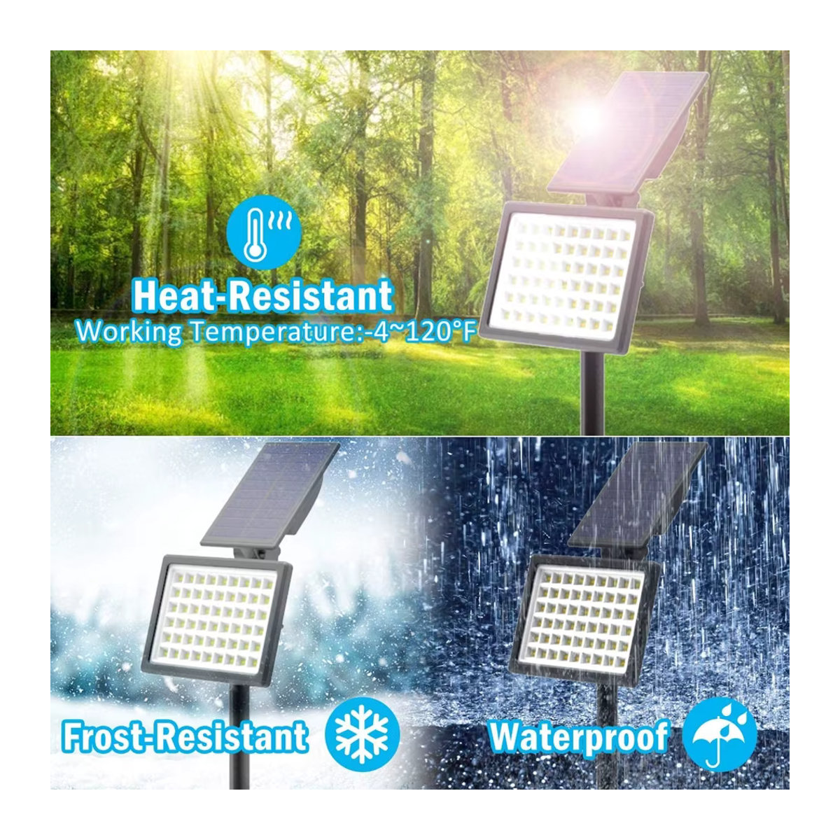 T-SUNRISE Moderne Solar Wandleuchte mit 54 LED in Schwarz, Wasserdichte Solar Gartenleuchte für den Außenbereich - Bild 4