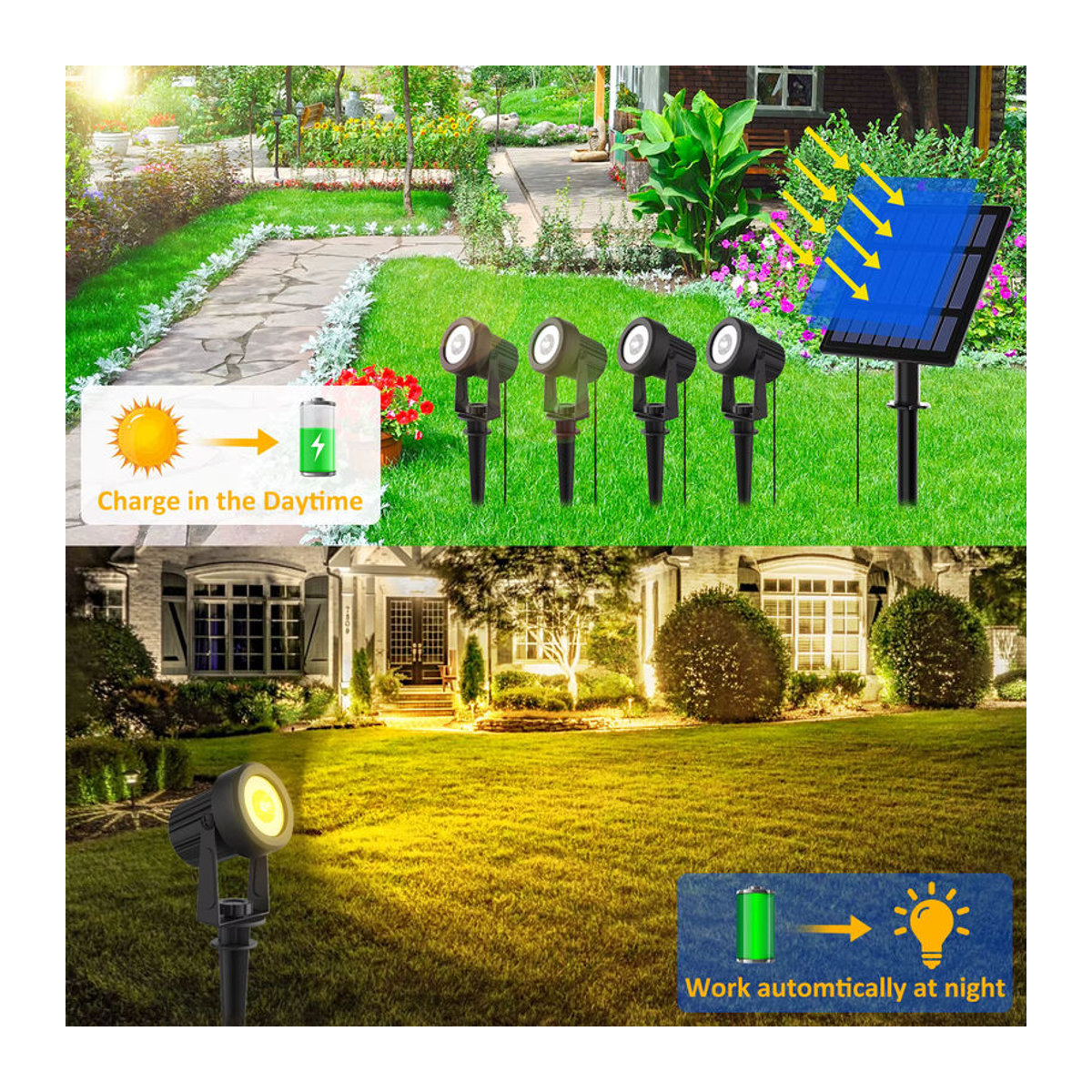 T-SUNRISE Solar LED Wandleuchte IP65 Wasserdicht für Garten und Outdoor in Schwarz und Bunt mit Warmweiß und RGB Optionen - Bild 4