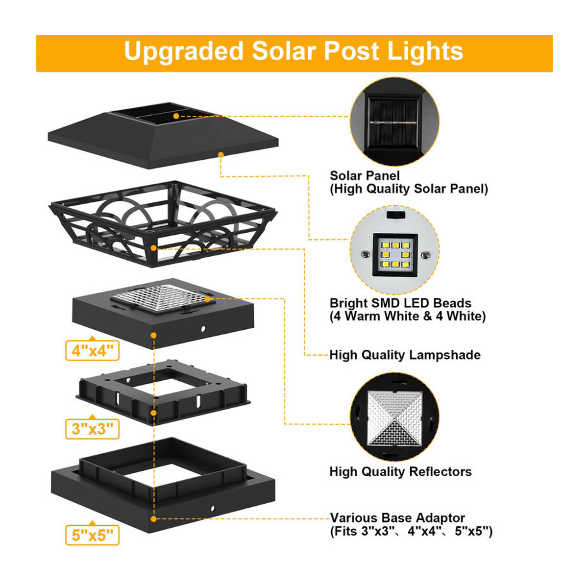 T-SUNRISE Solarleuchte Klassisch Schwarz IP65 LED Außenlampe für Garten Zaun und Terrasse - Bild 3