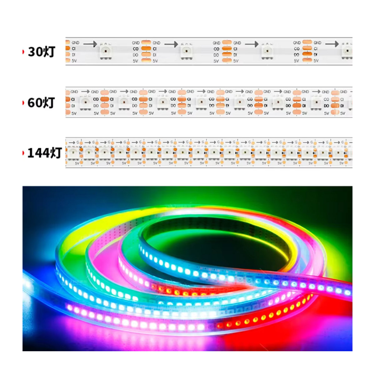 TAKEY RGB LED-Streifen High Density APA107 APA102 Upgrade-Version HD107S Schnell PWM 30/60/144 Pixel DC5V in Schwarz oder Weiß - Bild 4