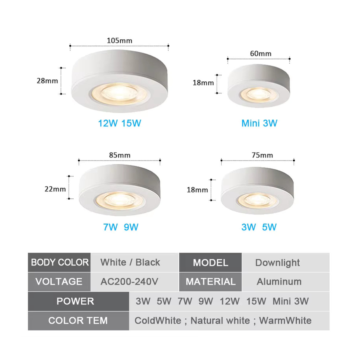 Teetealy Ultradünne LED-Einbaustrahler aus Aluminium in Schwarz, minimalistisches COB-Downlight-Panel für Vitrinen und Weinschmuck, 18 W - Bild 2