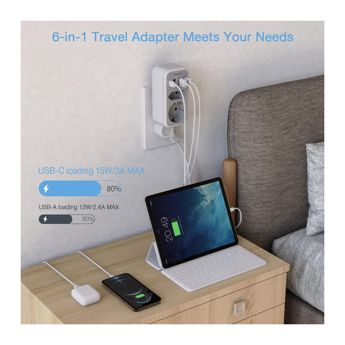 TESSAN Steckdosenadapter für USA Kanada Frankreich Mexiko Thailand mit 3 USB und 1 USB-C Port Typ B in Grau - Bild 3