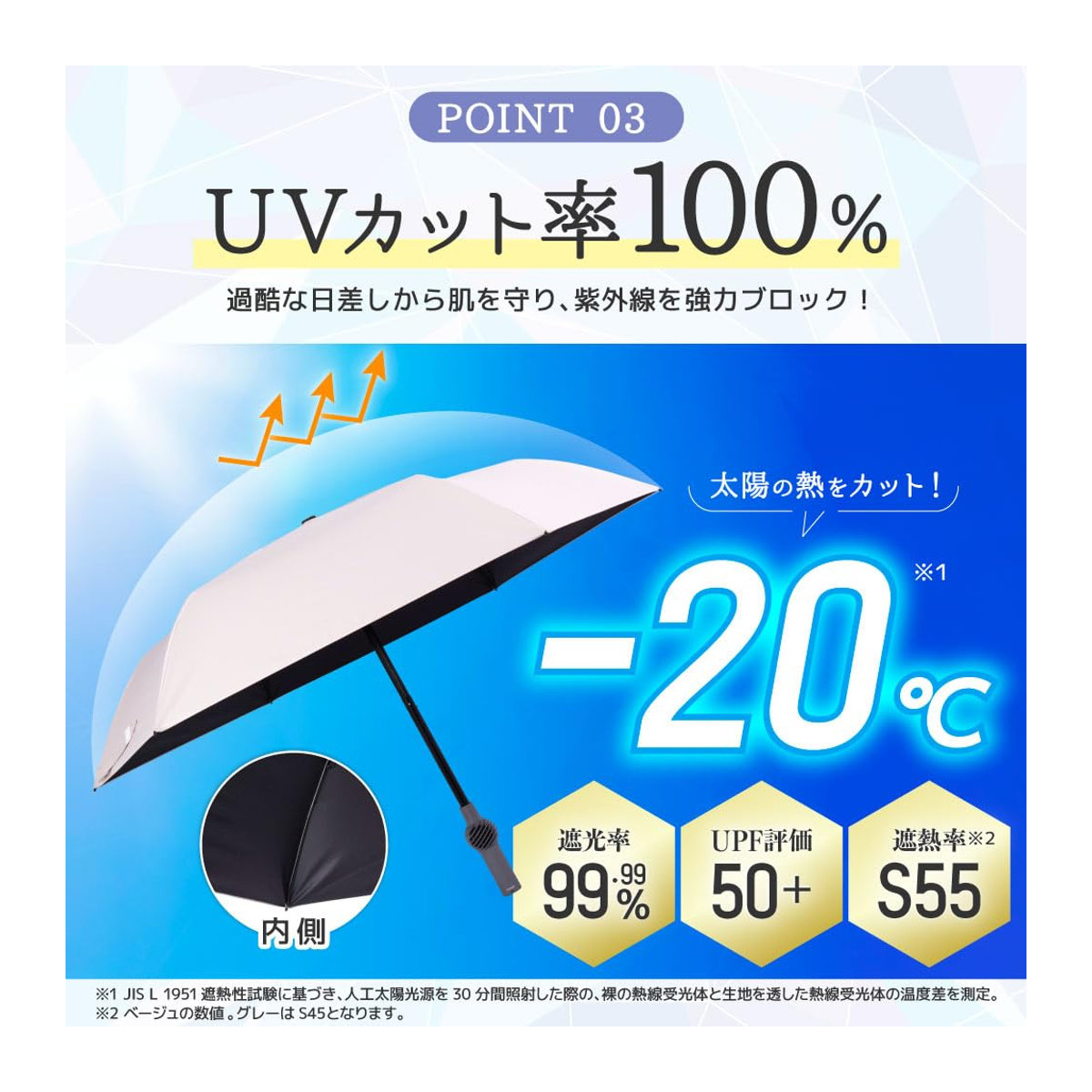THANKO Fanbrella POLE PLUS TKFP26SGY Faltbarer Sonnenschirm mit UV-Schutz und USB-aufladbarem Lüfter in Grau - Bild 3