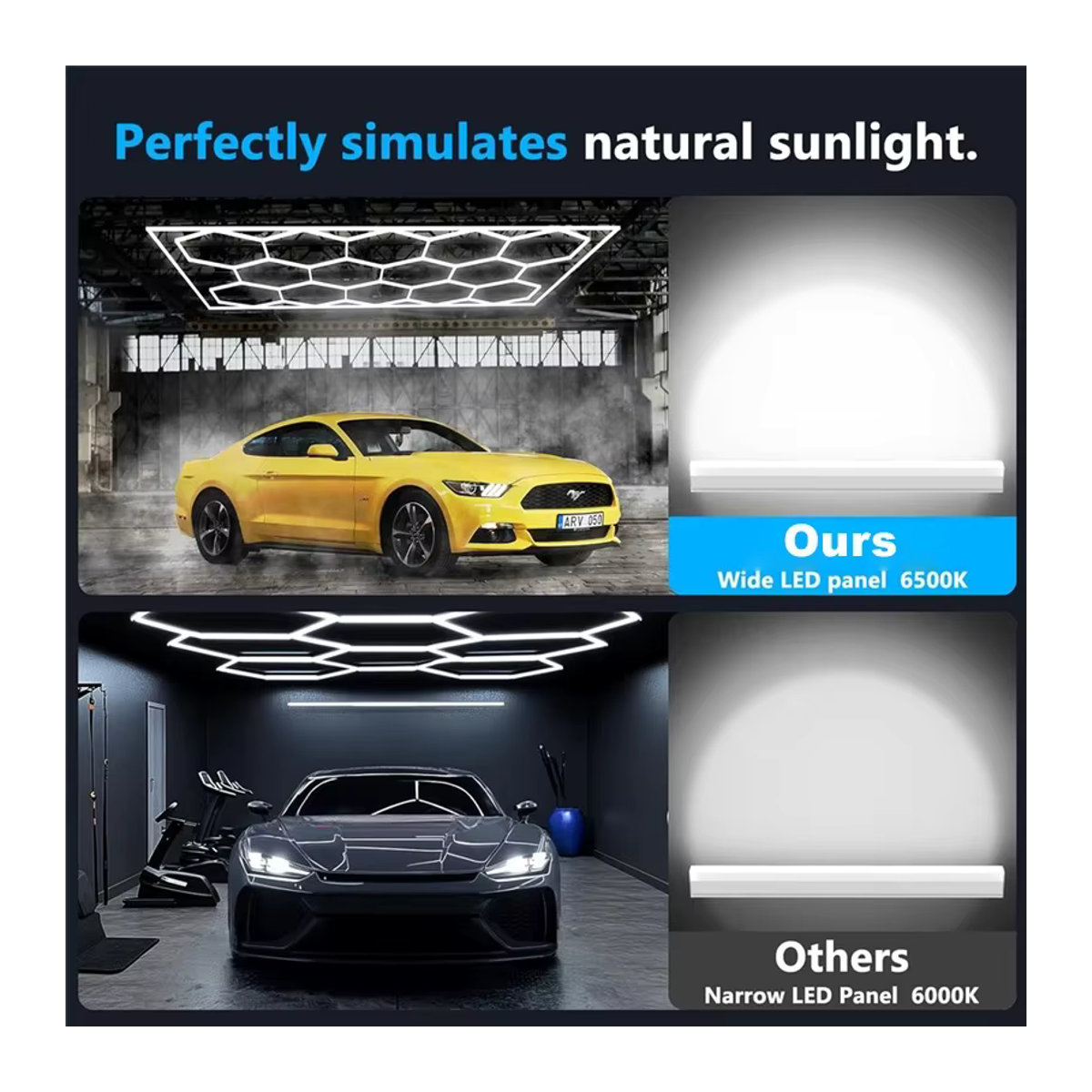TLEDMP LED Waben Beleuchtung in Sechseck-Design aus Aluminium in Weiß für Garage und Autopflege - Bild 3