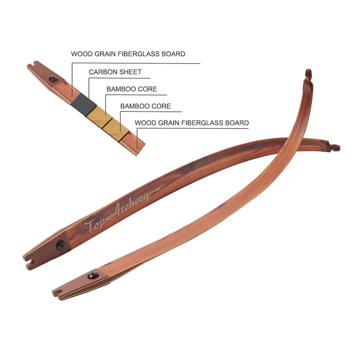 Toparchery ILF Recurve Bogen Wurflimits 25-62lbs für 17 Zoll und 19 Zoll Riser, 60 Zoll Bogenschießen für Erwachsene und Anfänger - Bild 2