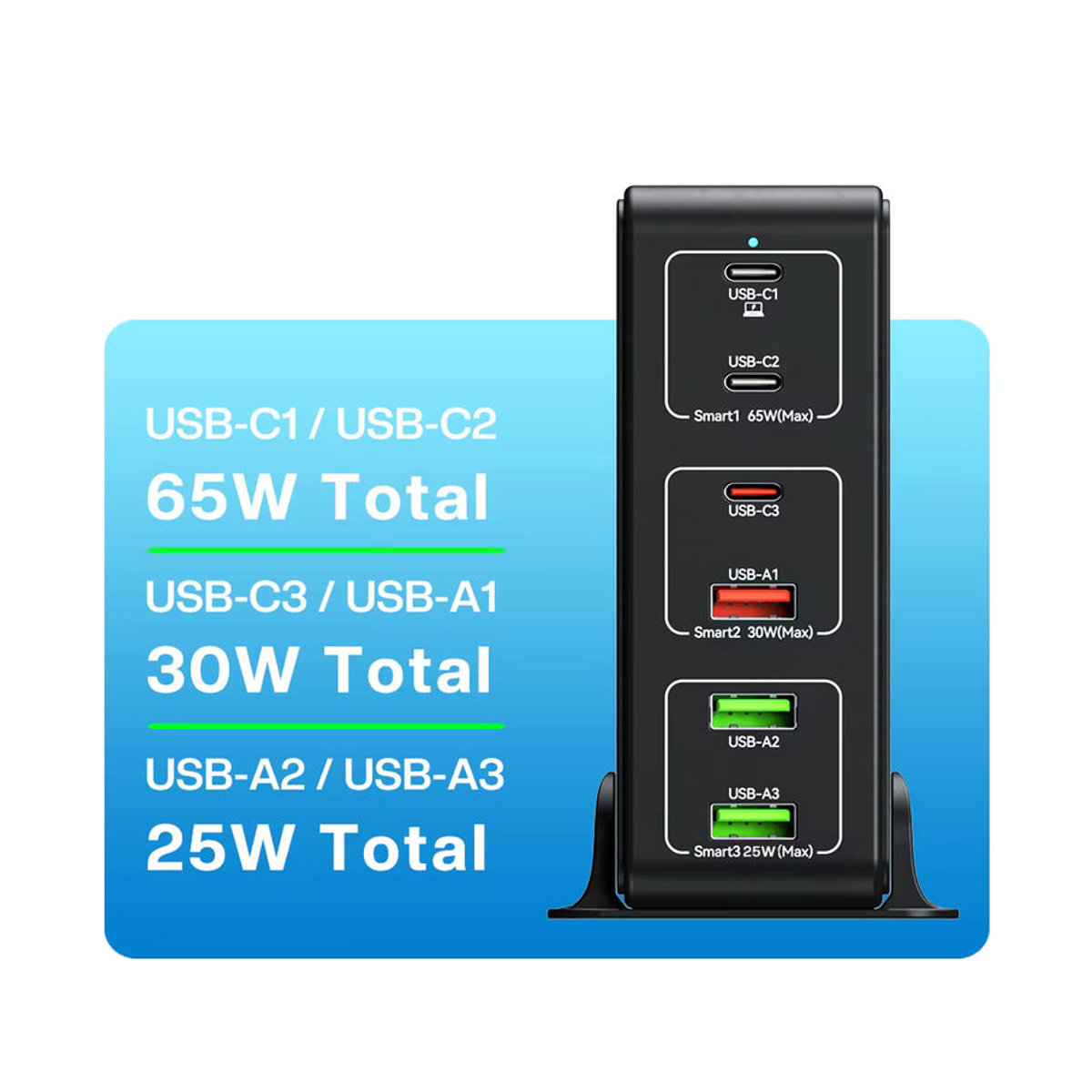 TOPZERO 120 W USB Typ C Desktop Ladestation mit 6 Ports, Schnelles PD 65 W Ladegerät für Laptop, Tablet, iPhone und Samsung, Schwarz, Minimalistisches Design - Bild 3
