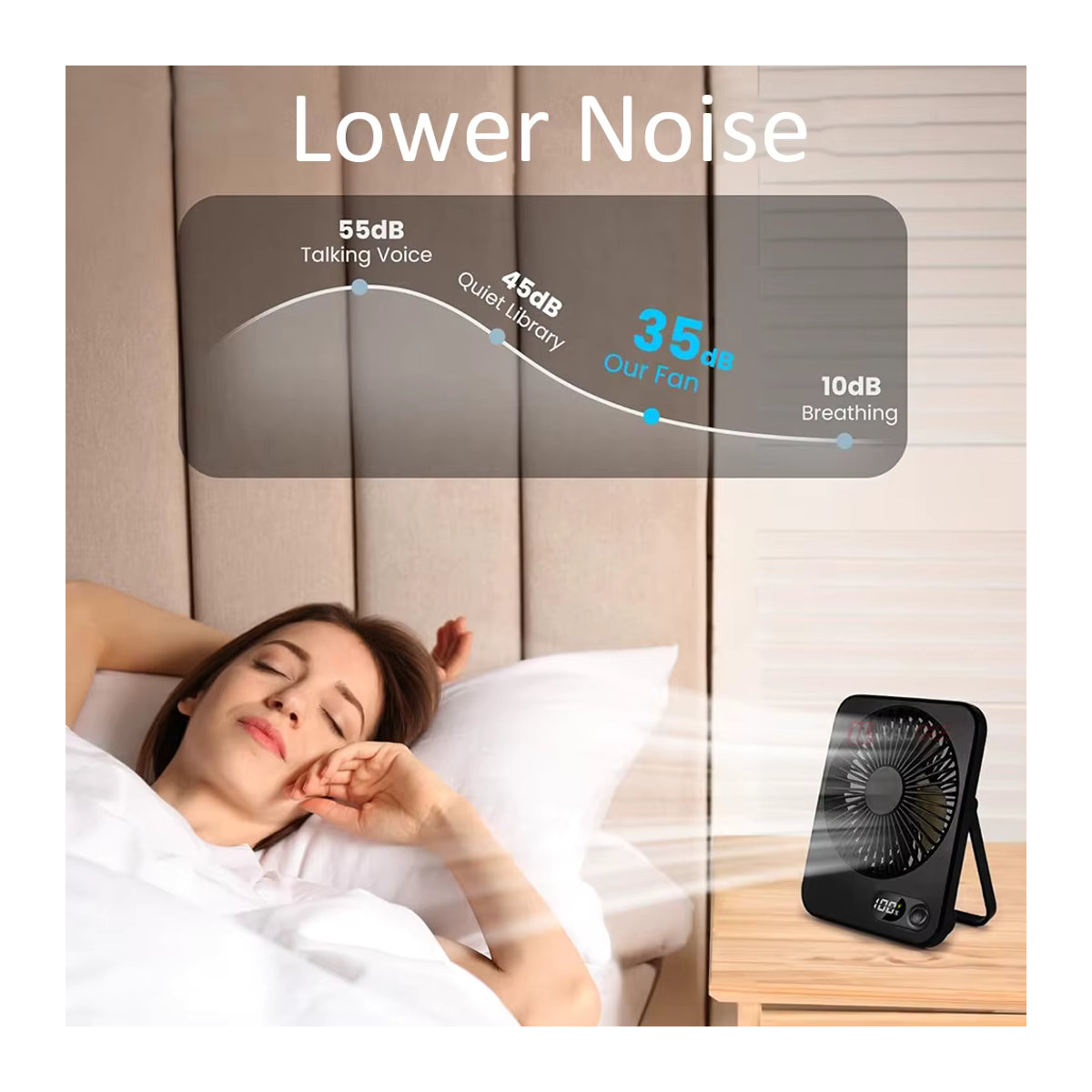 Tragbarer Mini-Tischventilator von raugee in Weiß, faltbarer USB-wiederaufladbarer Ventilator mit 5 Geschwindigkeitsstufen für Büro und Zuhause - Bild 4
