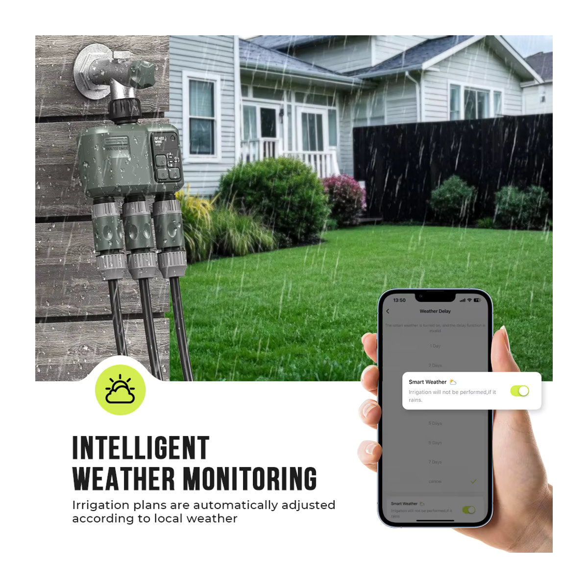Tuya Smart Garden Sprinkler Wassertimer mit Wifi und RF433 App-Steuerung, programmierbarer automatischer Bewässerungsregler mit 3-Wege-Regenverzögerungsfilter - Bild 5