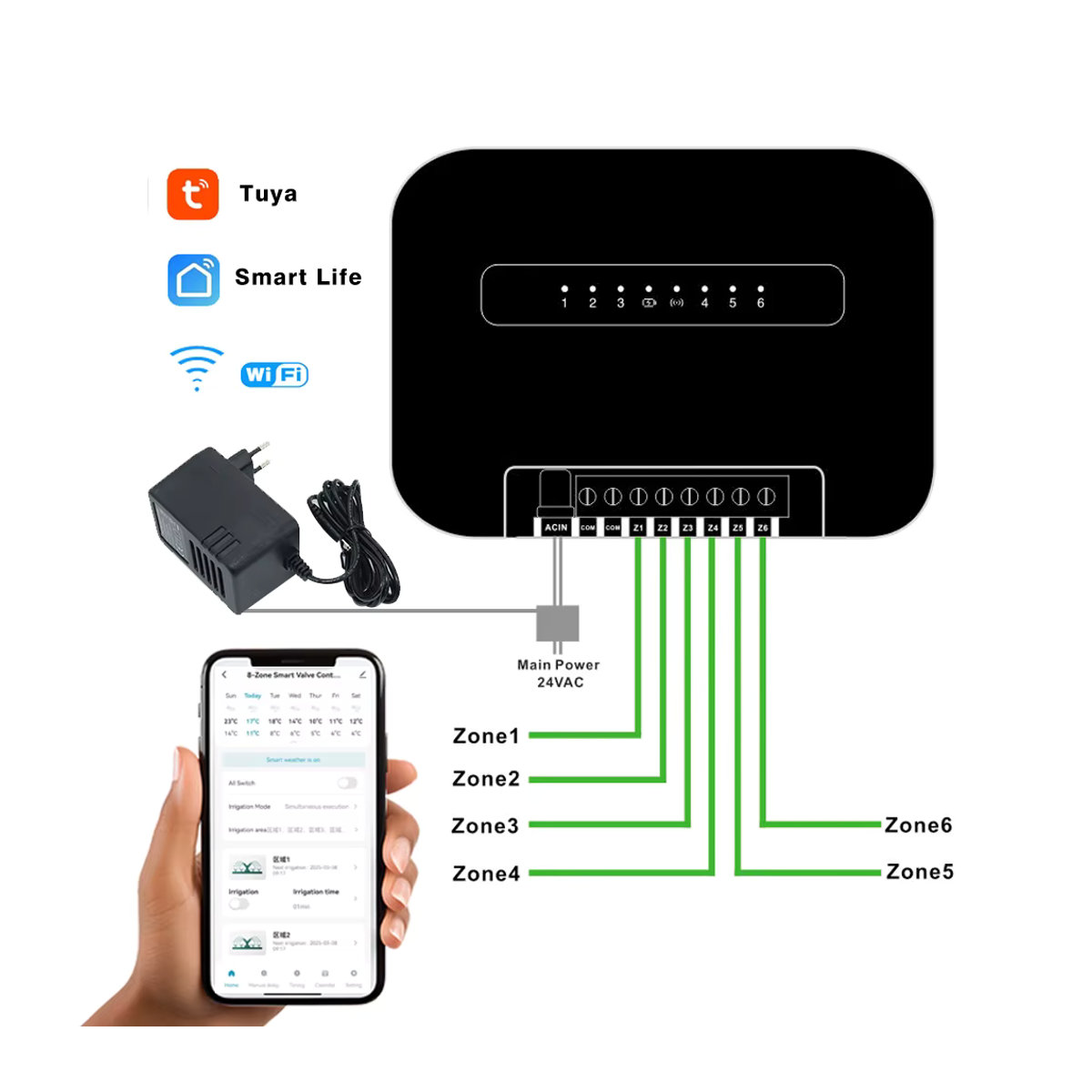 Tuya Smart Gartenbewässerungstimer mit 8 Zonen und 6 Stationen, Wifi App-Steuerung über Smart Life für Sprinkler und Tropfbewässerung - Bild 3