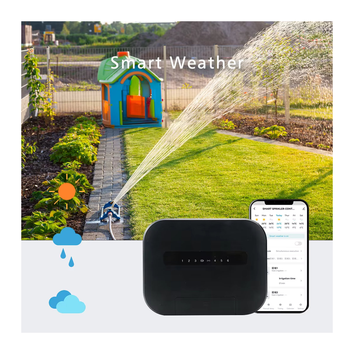 Tuya Smart Gartenbewässerungstimer mit 8 Zonen und 6 Stationen, Wifi App-Steuerung über Smart Life für Sprinkler und Tropfbewässerung - Bild 5