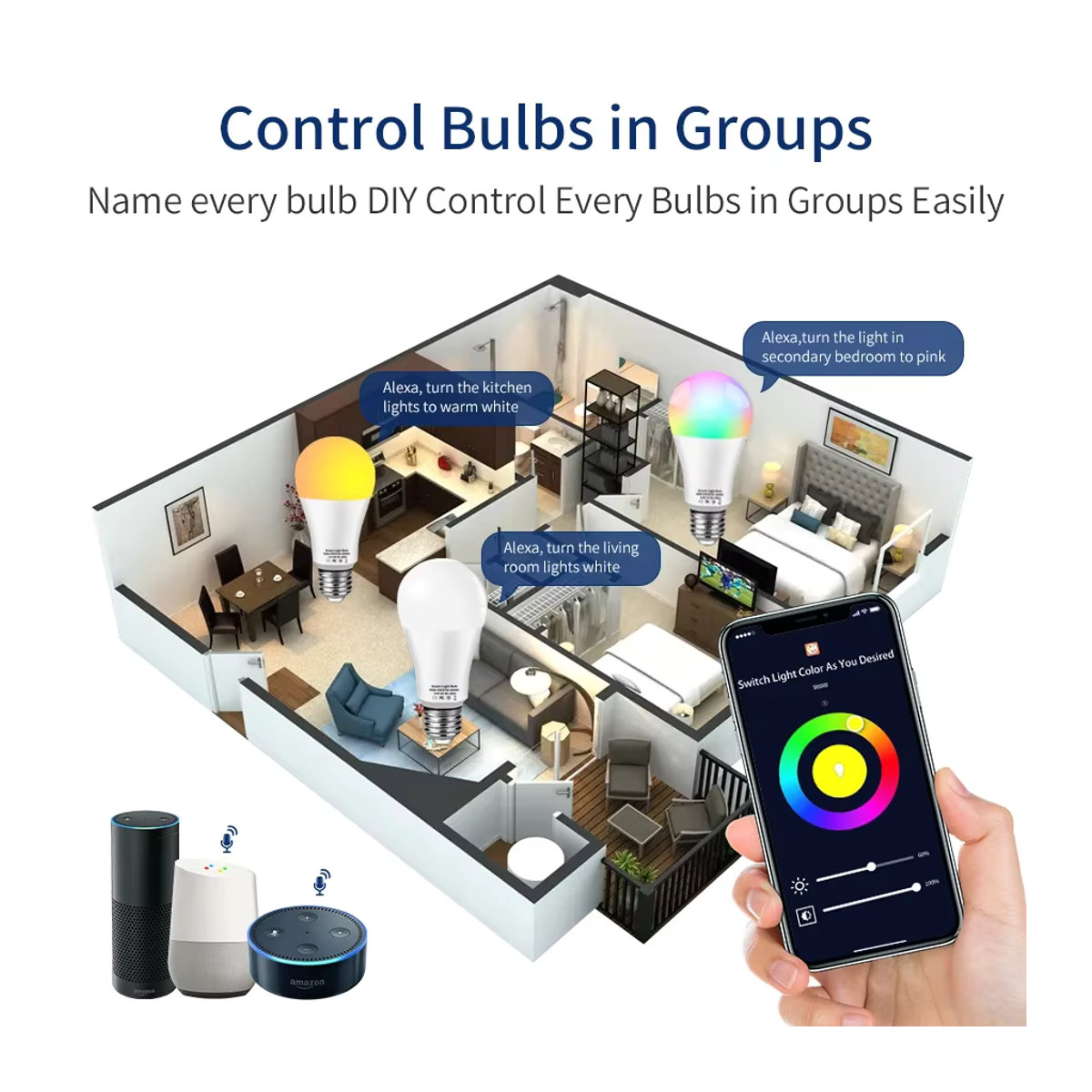 Tuya Smart WiFi LED Glühbirne E27 mit Sprachsteuerung für Alexa und Google Home - Bild 3
