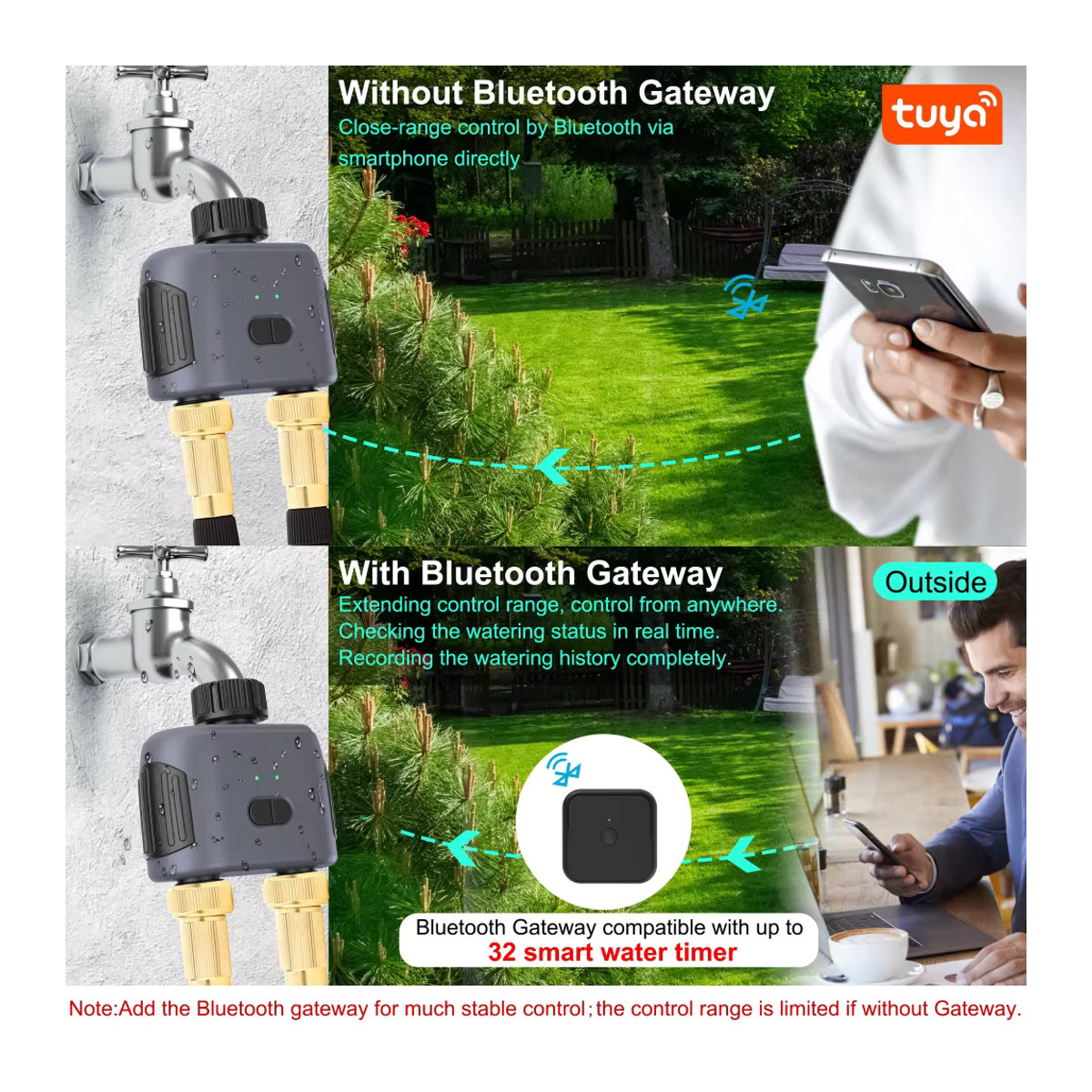 Tuya Smart Zigbee Bewässerungs-Timer für App-gesteuerte Tropfbewässerung und Sprinklersysteme im Garten - Bild 5