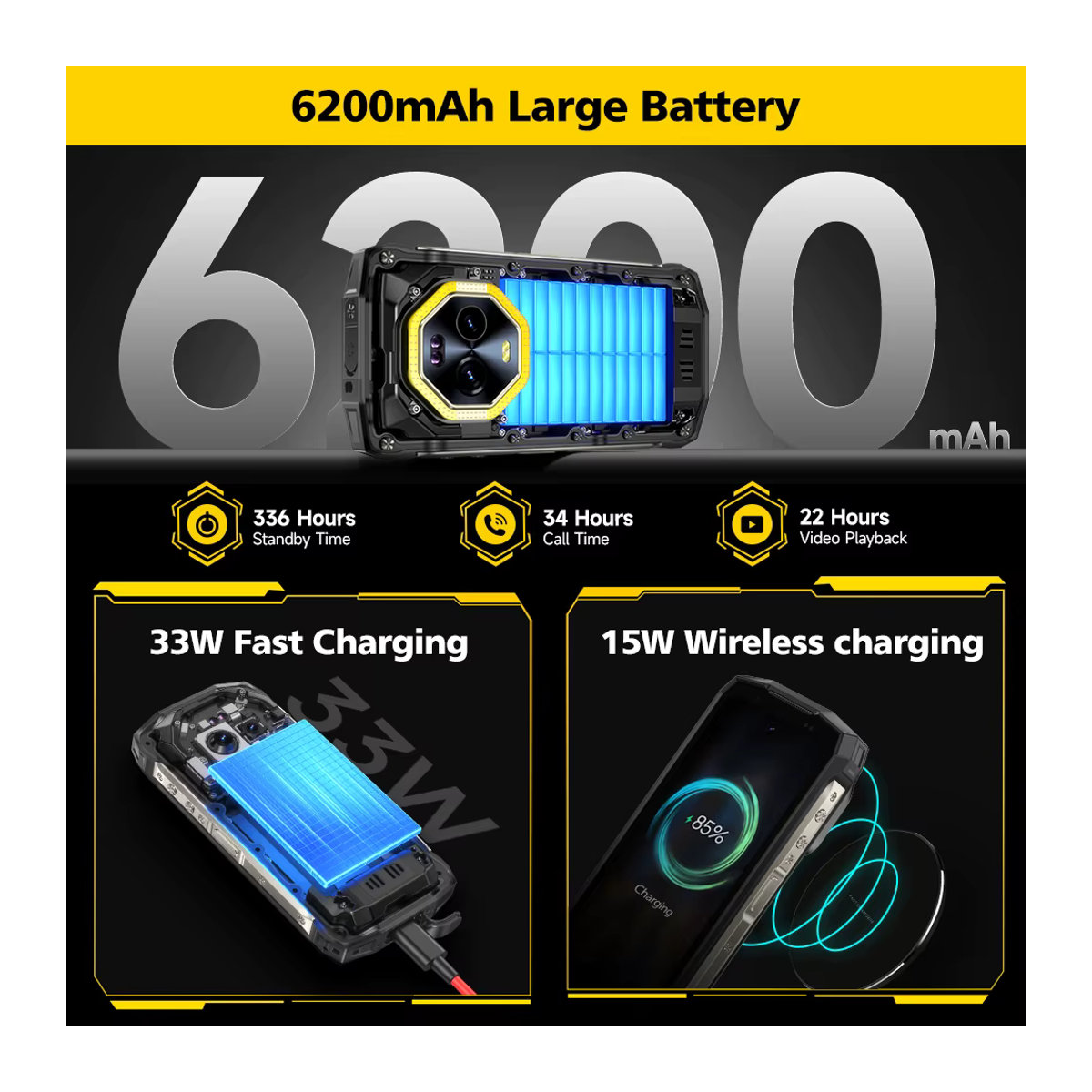 Ulefone Armor Mini 20 Pro 5G Robustes Smartphone mit 4,7 Zoll Display, 64MP Nachtkamera, LED-Licht, Android 14, 6200mAh Akku, 16GB RAM und 256GB ROM - Bild 5