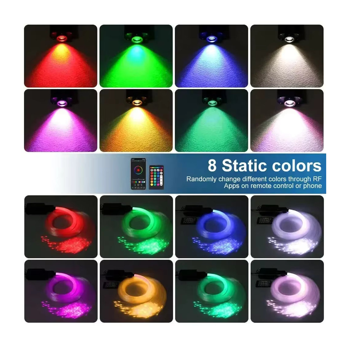 VASTFIRE Auto Sternenhimmel Licht mit Musiksteuerung und RGB-Faseroptik, 12 W, Bunt - Bild 2
