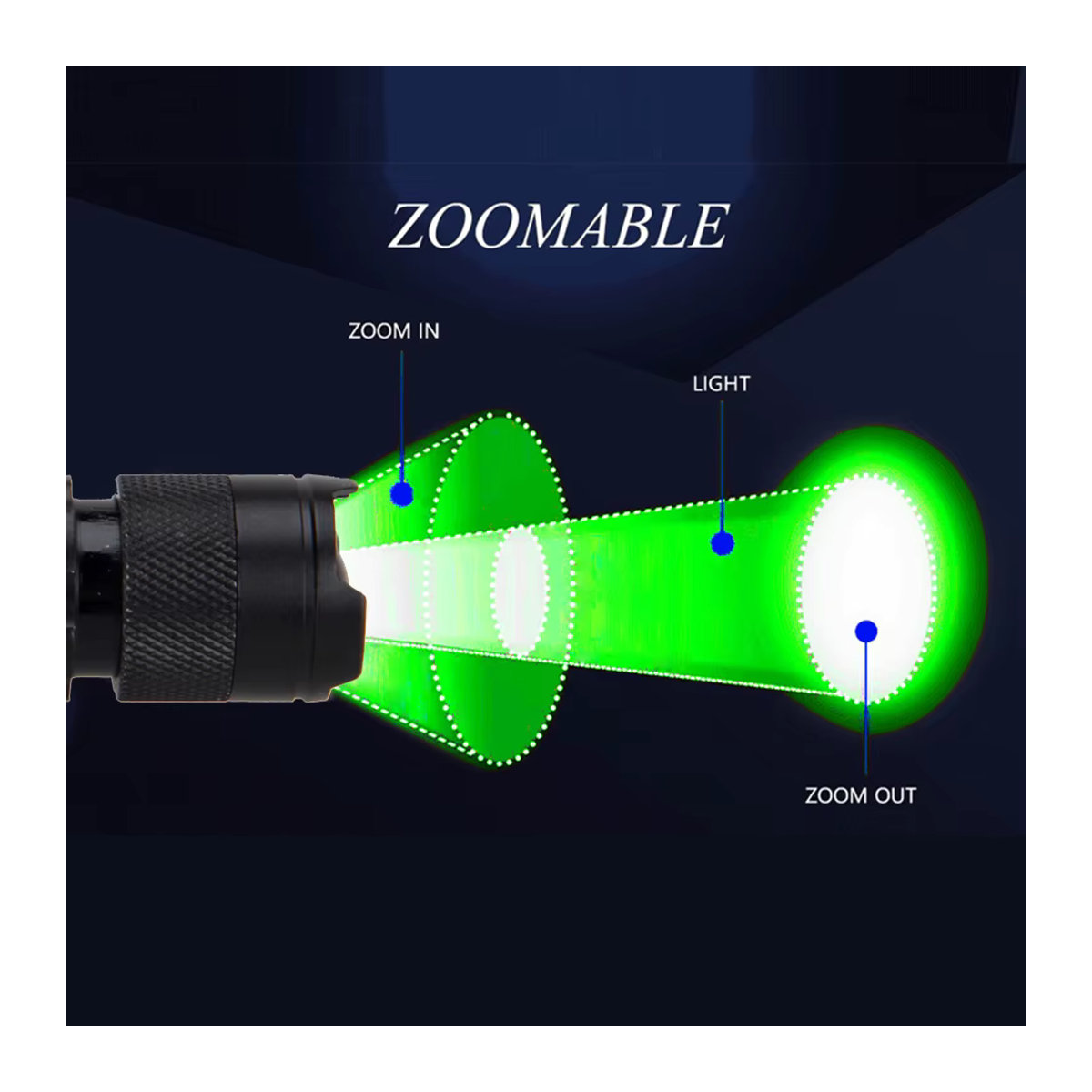 VASTFIRE Mini LED Taschenlampe mit Zoom in Grün und Rot für Jagd und Wandern - Bild 2