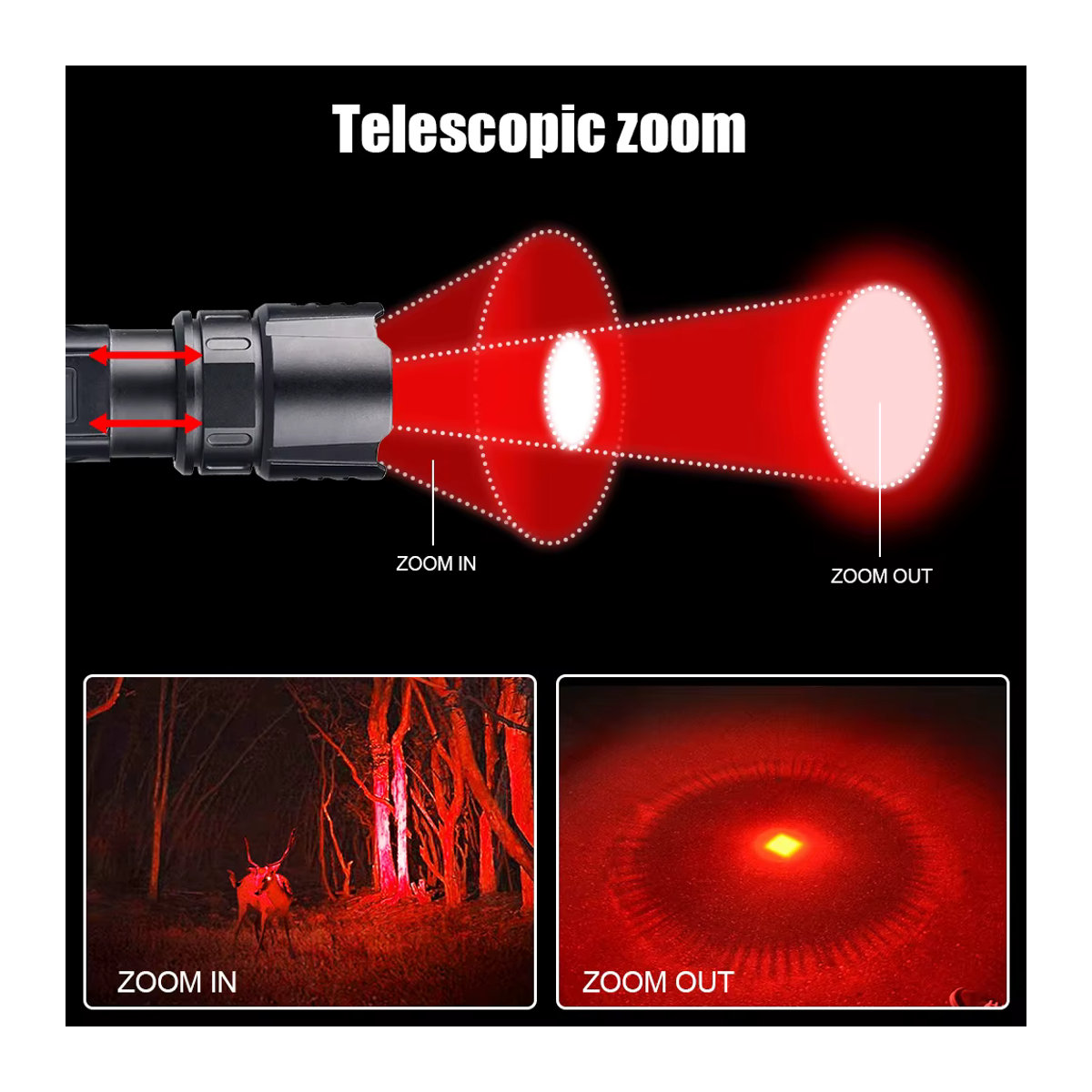 VASTFIRE Taktische LED-Taschenlampe mit Zoom und 5 Modi, Typ-C-Schnellladefunktion für Camping und Angeln - Bild 2