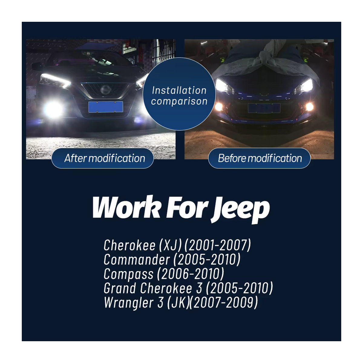 VENDY LED Nebellicht Lampen H10 9145 Canbus Set für Jeep Cherokee XJ Kommandant Kompass Grand Cherokee Wrangler 3 JK, 2 Stück - Bild 2