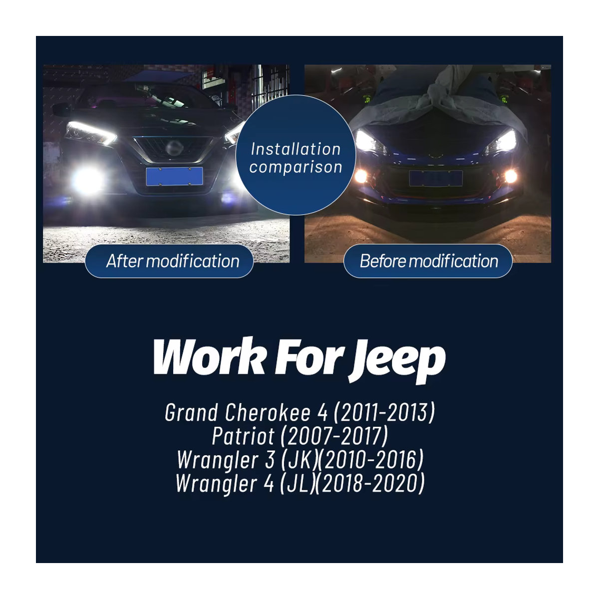 VENDY LED Nebellicht Lampen PSX24W 2504 Canbus Set für Jeep Grand Cherokee, Patriot und Wrangler 2er Pack - Bild 2