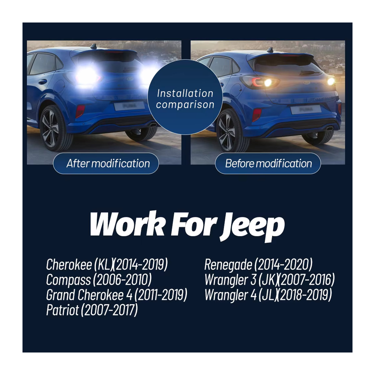 VENDY LED Rückfahrscheinwerfer Set W16W T15 Canbus für Jeep Cherokee KL Kompass Grand Cherokee 4 Patriot Renegade Wrangler 3 JK JL, 2 Stück - Bild 2
