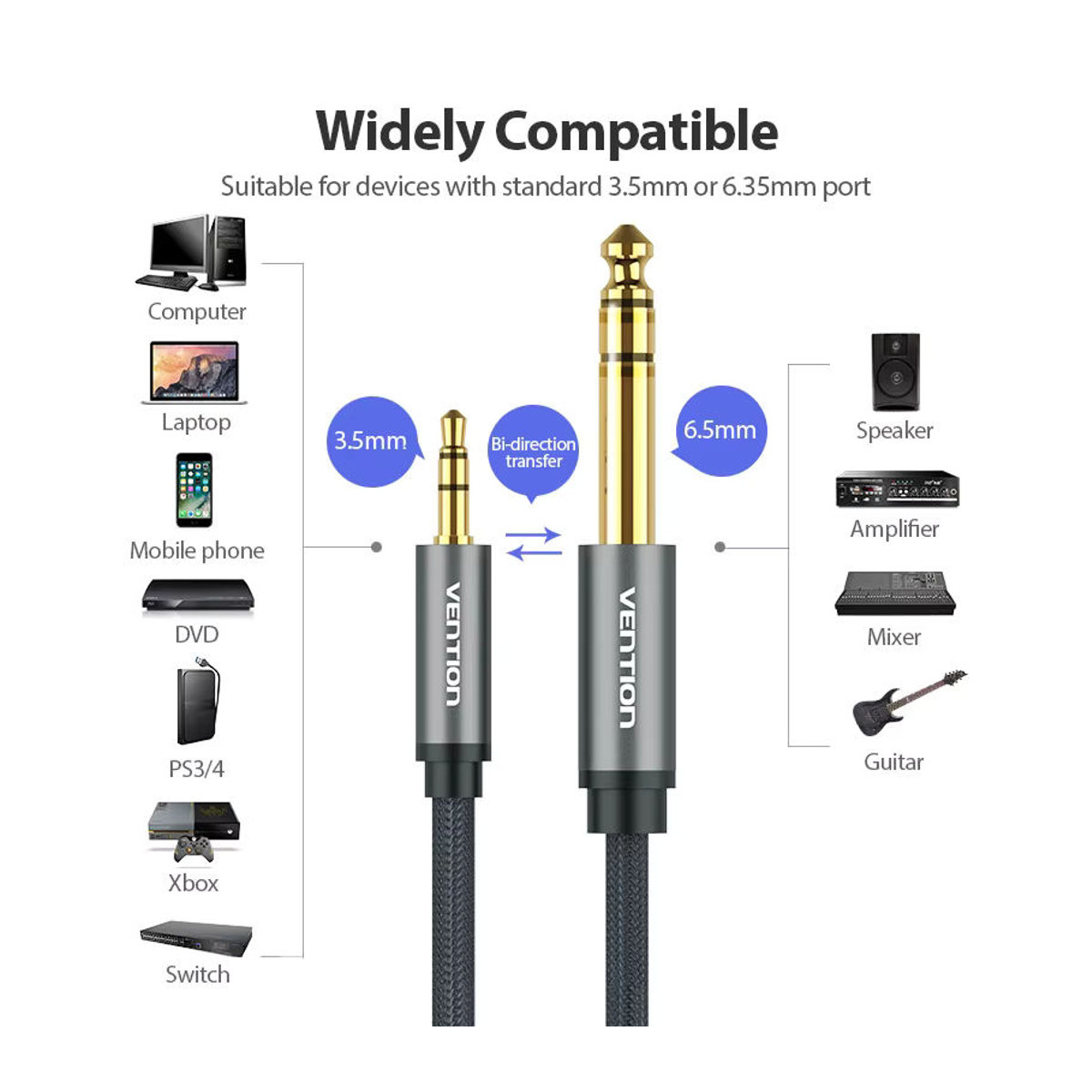Vention Aux-Kabel 3,5 mm auf 6,35 mm Adapter Stecker auf Stecker in Schwarz - Bild 6