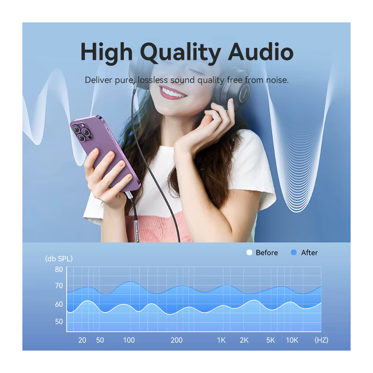 Vention Lightning auf 3,5mm Klinke Audio-Adapter für iPhone in Grau - Bild 4