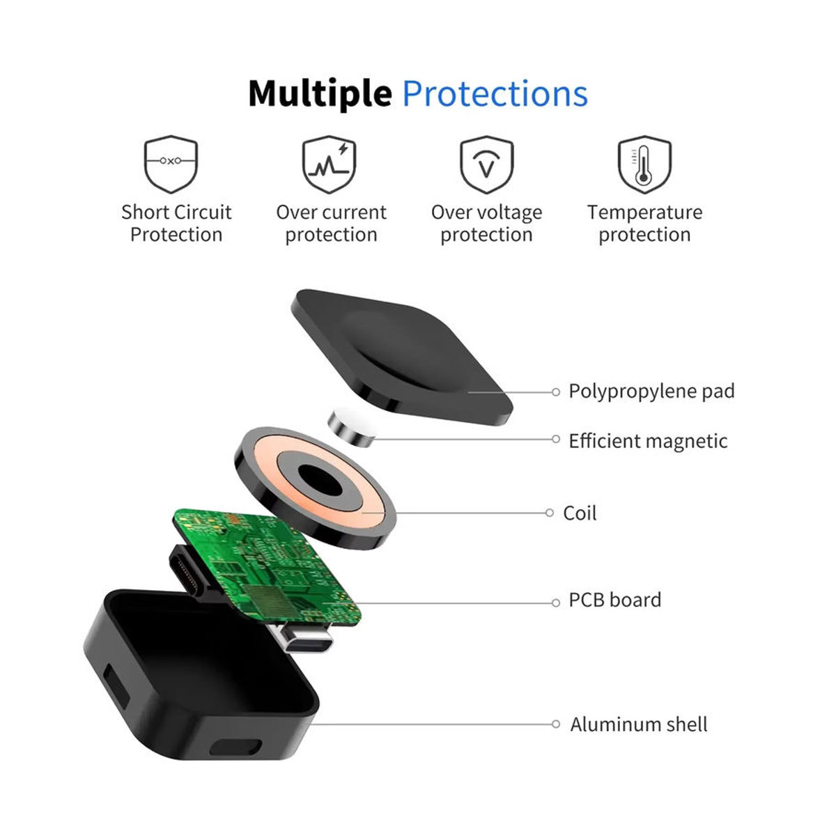 VIKEFON Magnetisches kabelloses Schnellladegerät für iPhone und Apple Watch Serie 9, 8, 7, 6, 5, SE mit Typ C Anschluss in Schwarz/Weiß - Bild 3