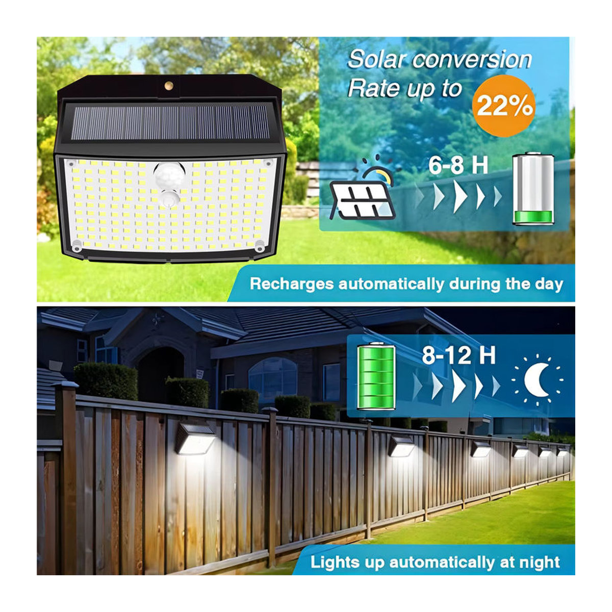 Wasserdichte LED Solar Wandleuchte mit Bewegungssensor in Schwarz für Garten, Hof und Garage - Bild 4