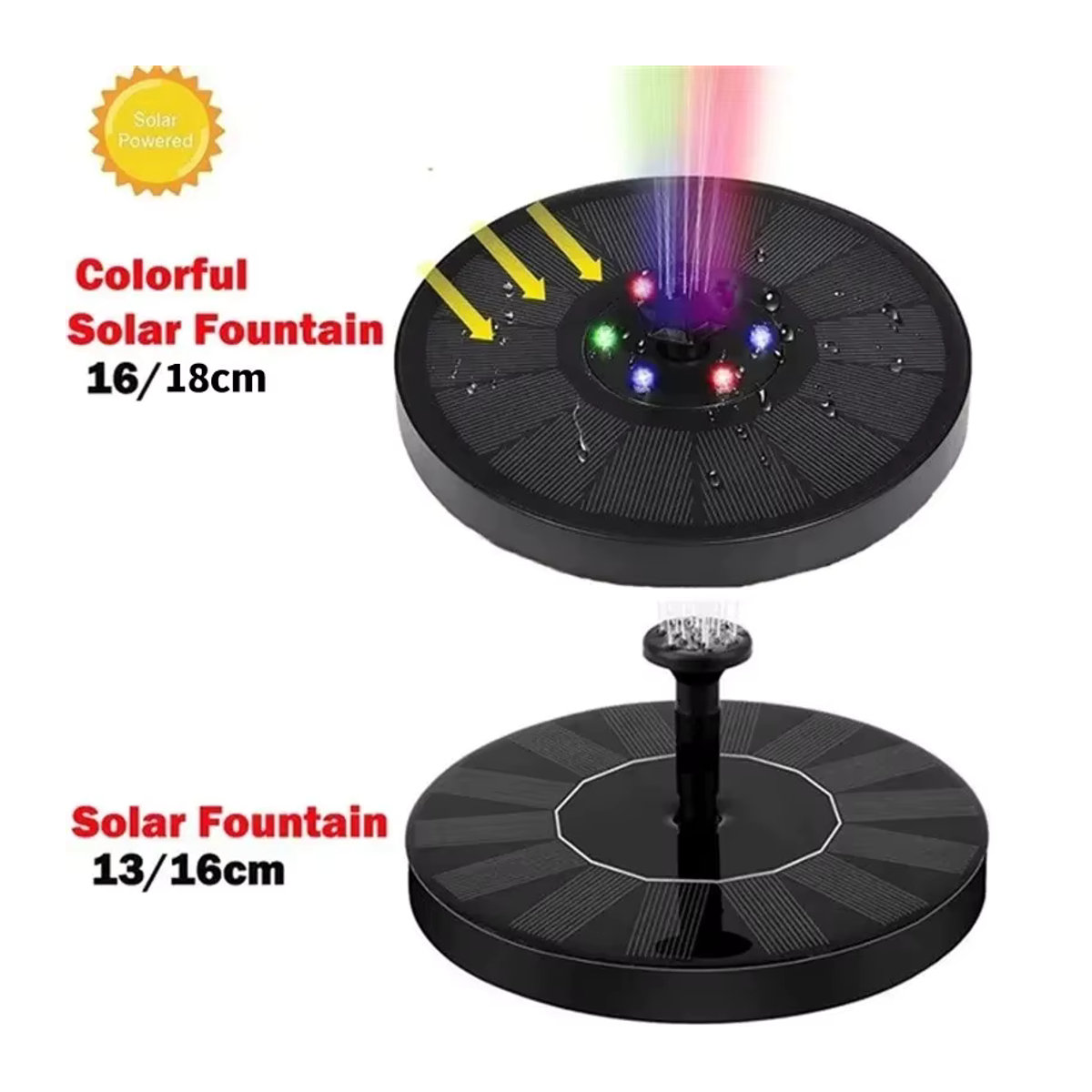 Wasserdichte Solar-Brunnenpumpe für Garten und Vogel - Bild 6