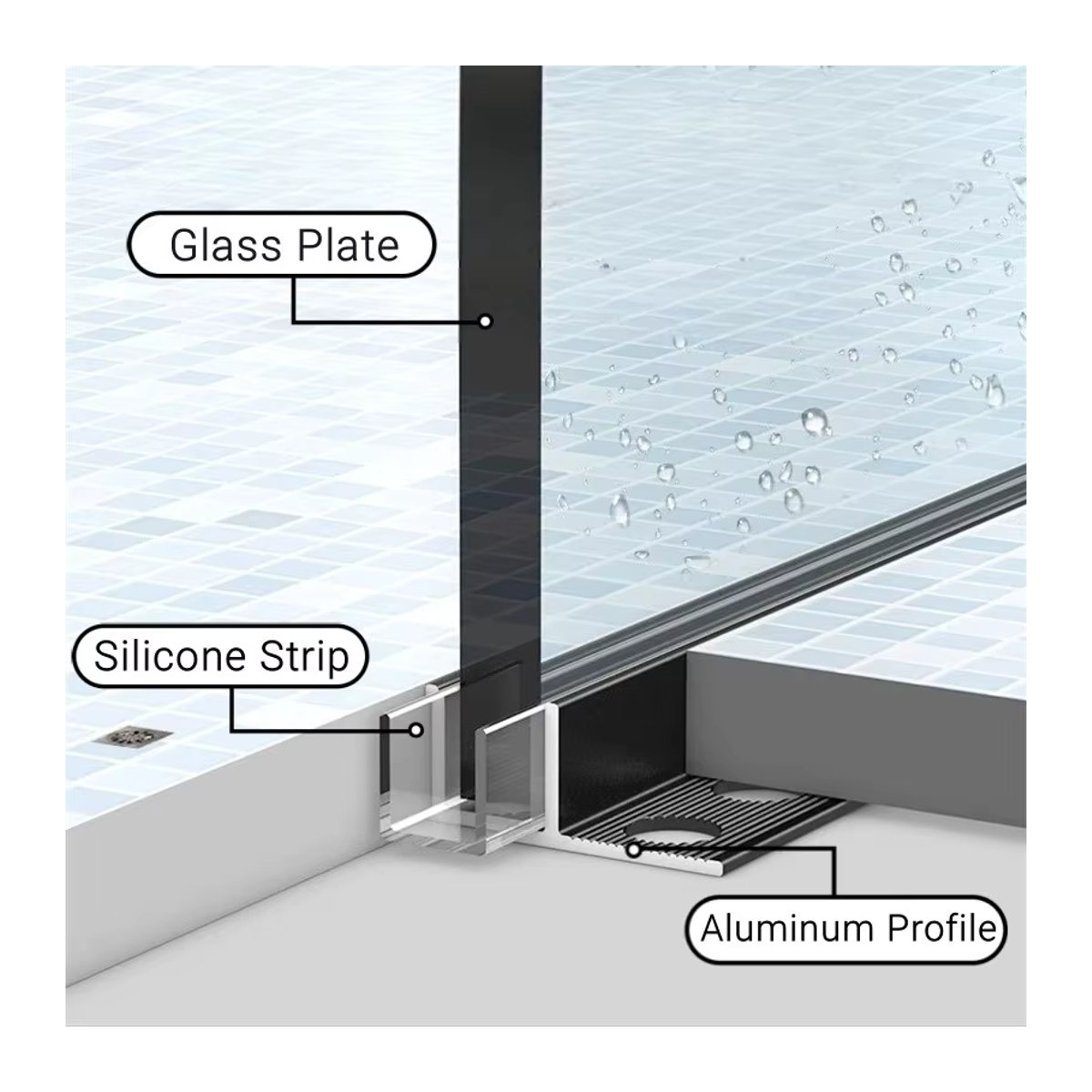 Wasserdichtes LED Aluminium Profil ksdligh in F-Form für den Einbau in Badezimmer, Küche oder Regale als lineare Lichtschiene - Bild 3