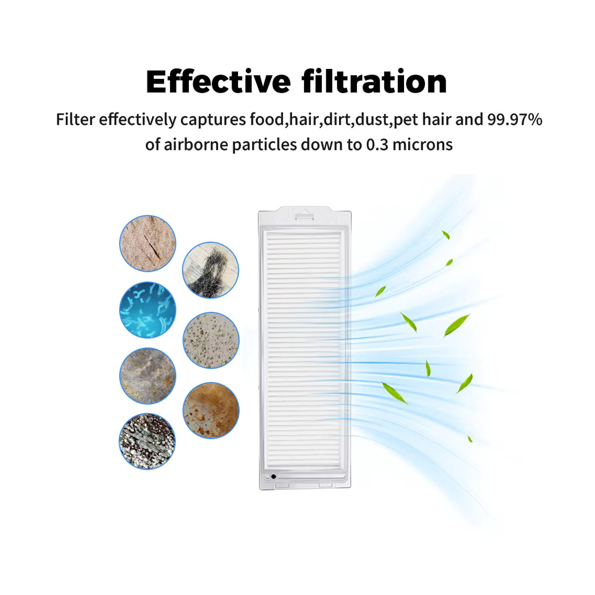 WINDNINJA HEPA-Filter in Weiß für Xiaomi S10 S40 Pro Mijia XMSTJQR2S/3C/Mop P/Mop 2S/Pro STYTJ02YM und Viomi V2 PRO/V3/SE Roboterstaubsauger Zubehör - Bild 4
