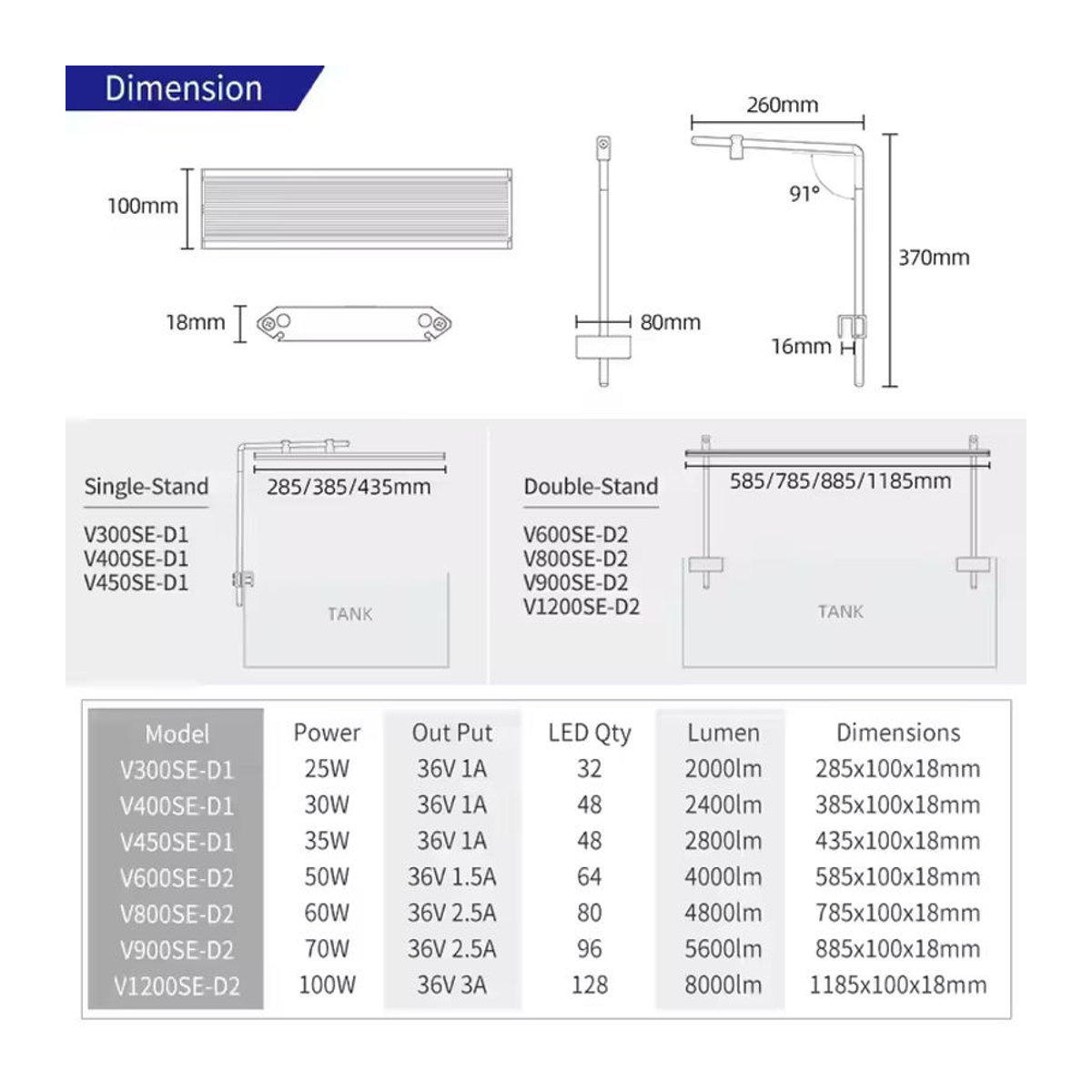 Woche Aqua V-D Serie RGB LED Aquarium Pflanzenlicht mit Knopfsteuerung für Süßwasser Aquarien - Bild 4