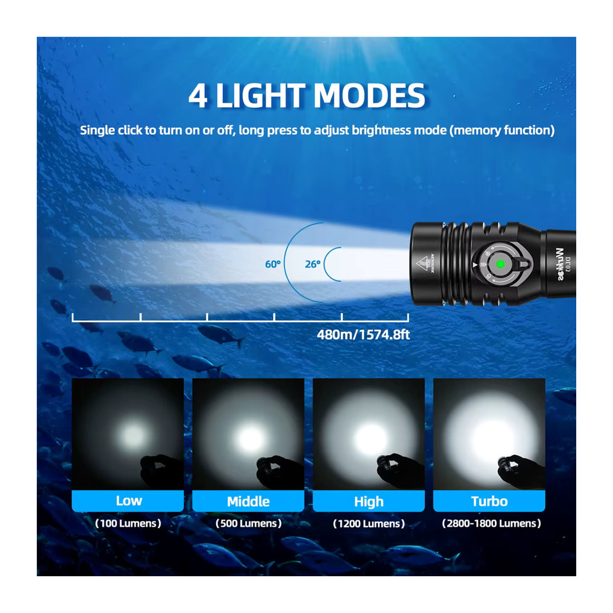 Wurkkos DL03 Professionelle Tauchtaschenlampe mit grünem Strahl, 2800 lm, IP68 wasserdicht, wiederaufladbar mit 21700-Akku - Bild 1