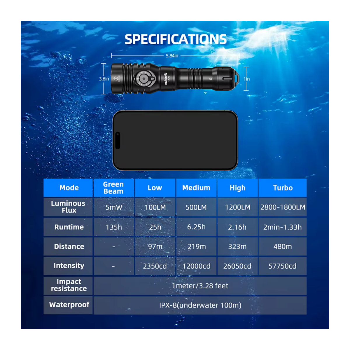 Wurkkos DL03 Professionelle Tauchtaschenlampe mit grünem Strahl, 2800 lm, IP68 wasserdicht, wiederaufladbar mit 21700-Akku - Bild 3