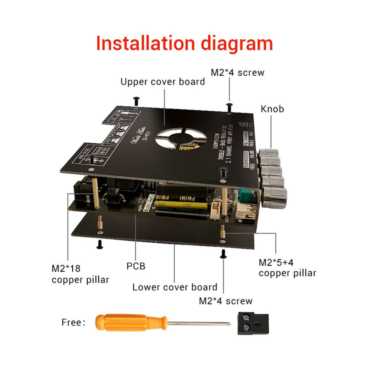 Wuzhi HT21-3G 2.1 Kanal TDA7498E Bluetooth Verstärker Modul mit Subwoofer 160Wx2 + 220V in Schwarz - Bild 3
