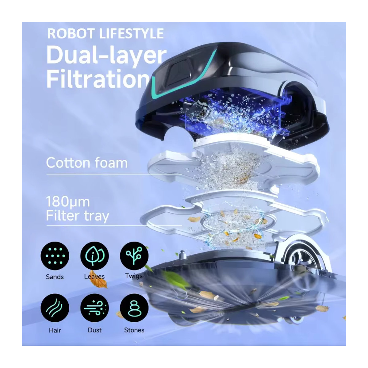 WYBOT Kabelloser Schwimmbecken-Reinigungsroboter mit intelligenter Automatik und Doppelschichtfiltration - Bild 4