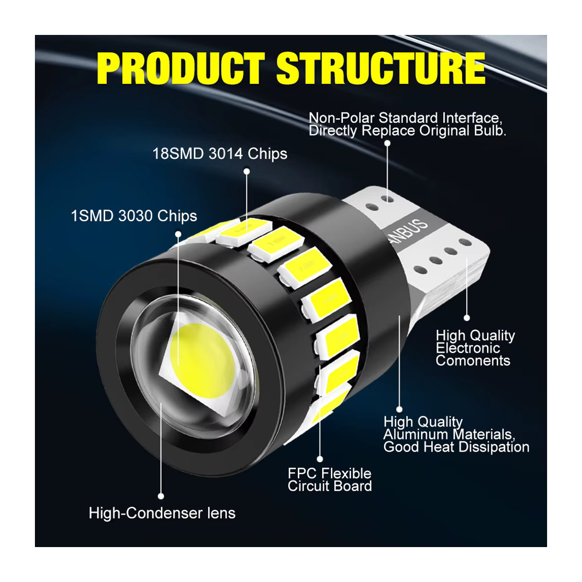 XSTORM T10 W5W LED Canbus Glühbirne für Auto-Innenraum und Kennzeichenleuchte, 1000LM, 12V - Bild 3