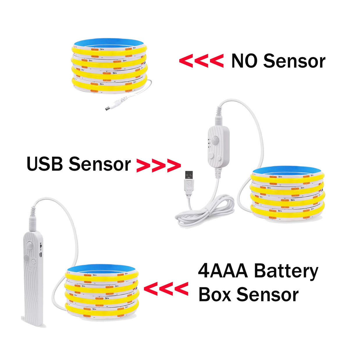 XUNATA COB LED-Streifenlicht mit Bewegungsmelder, USB-Betrieb oder 4AAA-Batterien, neutralweißes lineares Licht mit 320 LEDs, 8 mm Breite, in Weiß oder Bunt verfügbar - Bild 4