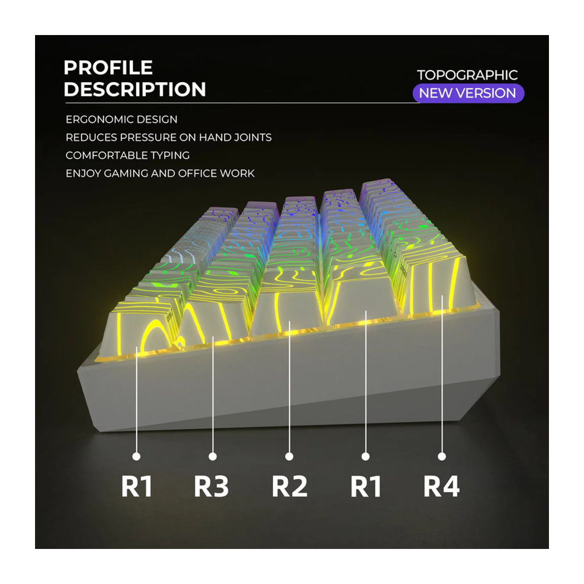XVX Topographic Keycap Set in Weiß mit geometrischem Muster, OEM Profil, Shine-Through Effekt und 118 Tasten aus Kunststoff - Bild 2