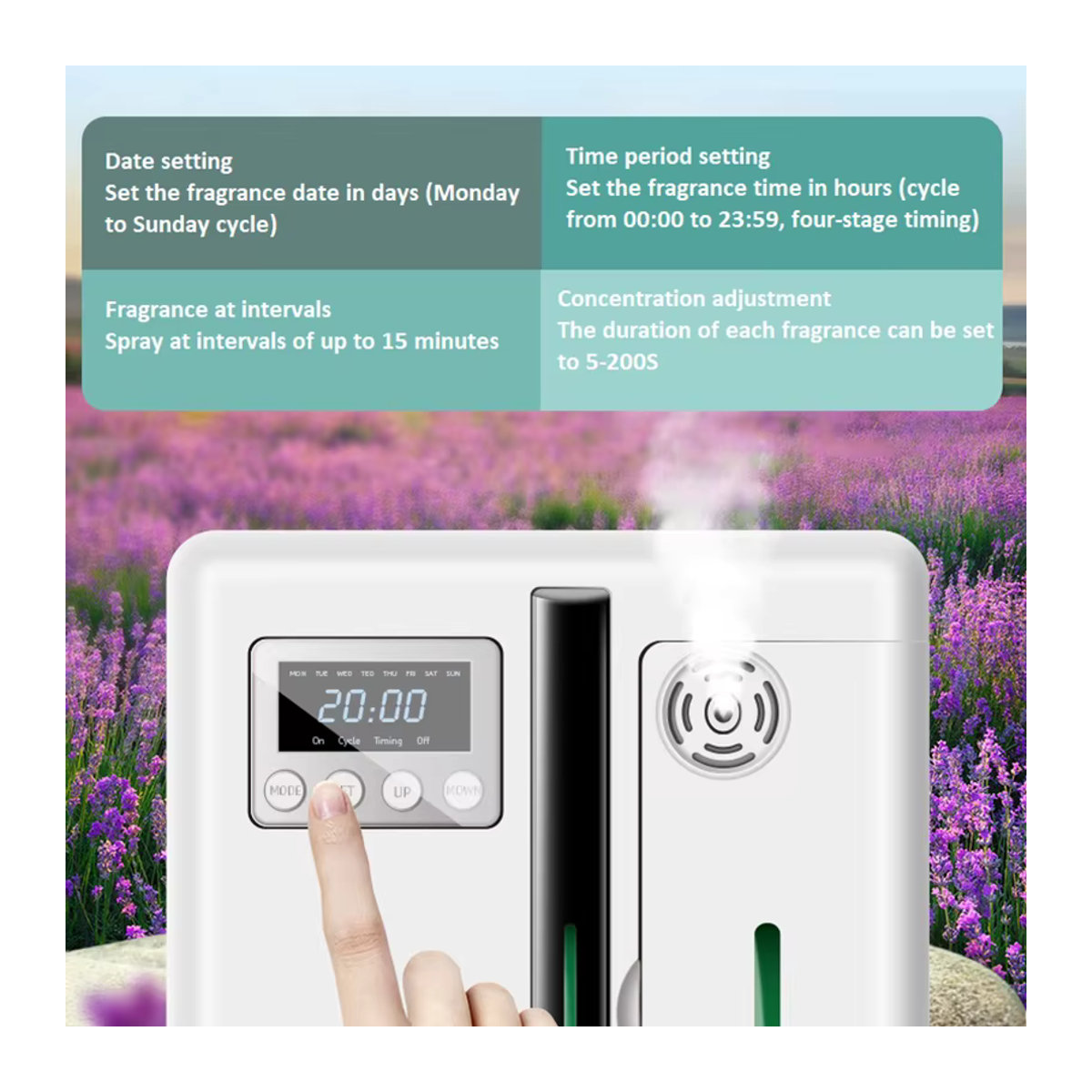 YCTMO Smart Duftmaschine Aroma Diffusor Wandmontiert Weiß 160ml mit Ventilator für Hotel Lobby und Büro - Bild 5