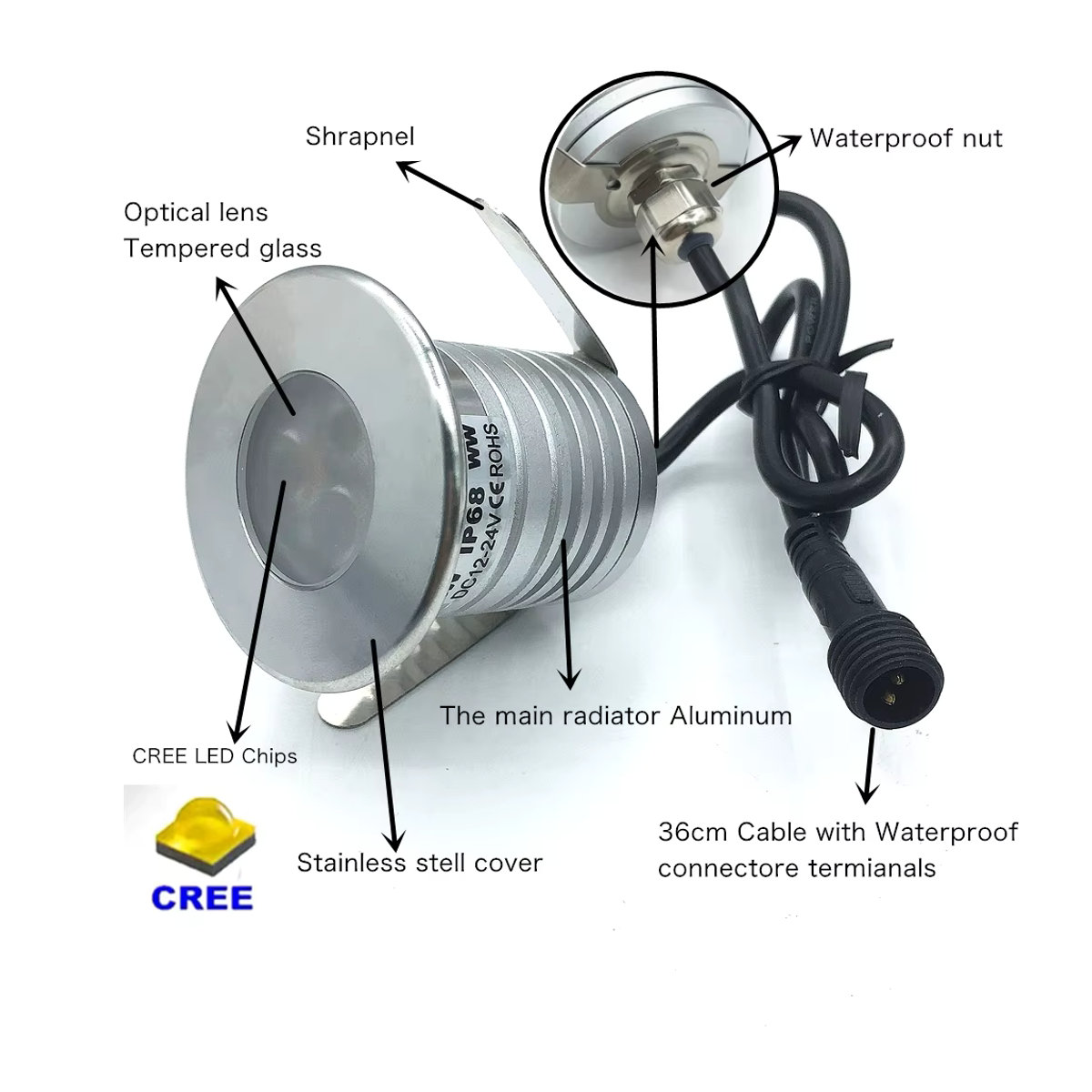 YELEDWAY LED Unterwasser Spot Lampe IP68 Wasserdicht 3W 12V aus Edelstahl in Silber für Pool Teich und Garten - Bild 4