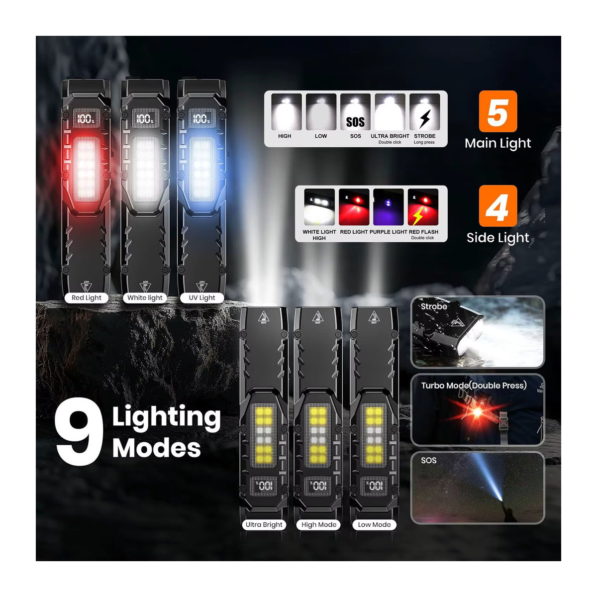 YEMAO Taktische LED-Taschenlampe aus Aluminiumlegierung mit dreifacher Lichtquelle und COB-Arbeitslicht, wiederaufladbare EDC-Taschenlampe in Modern Design - Bild 4