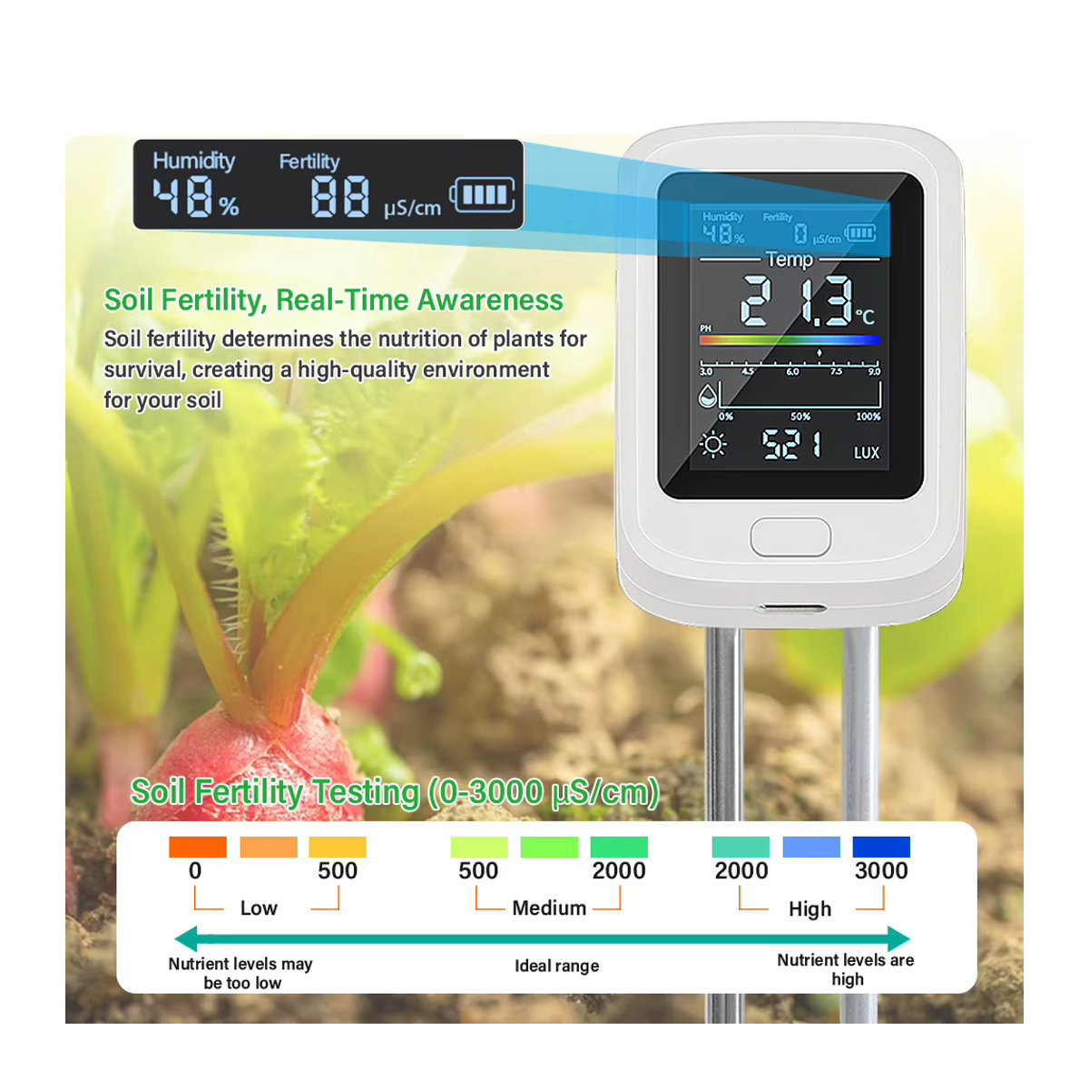 Yieryi 6-in-1 Boden-pH-Tester: Wiederaufladbares Messgerät für Feuchtigkeit, Fruchtbarkeit, Sonnenlicht und Temperatur zur Erdnährungsanalyse für deinen Garten und deine Farm - Bild 2