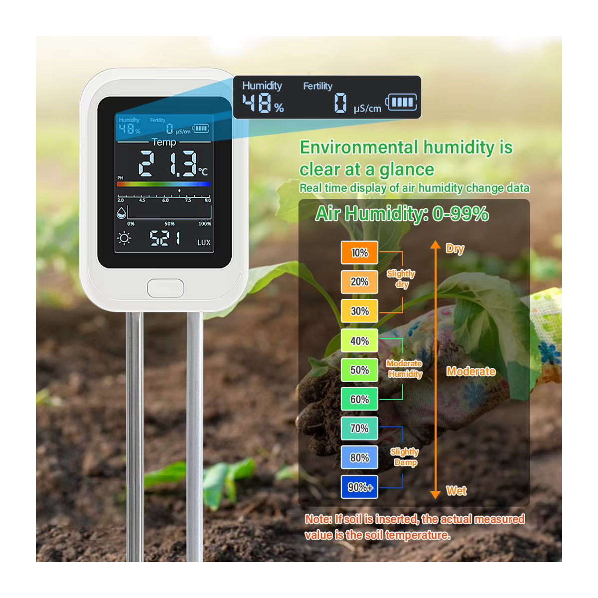 Yieryi 6-in-1 Boden-pH-Tester: Wiederaufladbares Messgerät für Feuchtigkeit, Fruchtbarkeit, Sonnenlicht und Temperatur zur Erdnährungsanalyse für deinen Garten und deine Farm - Bild 3