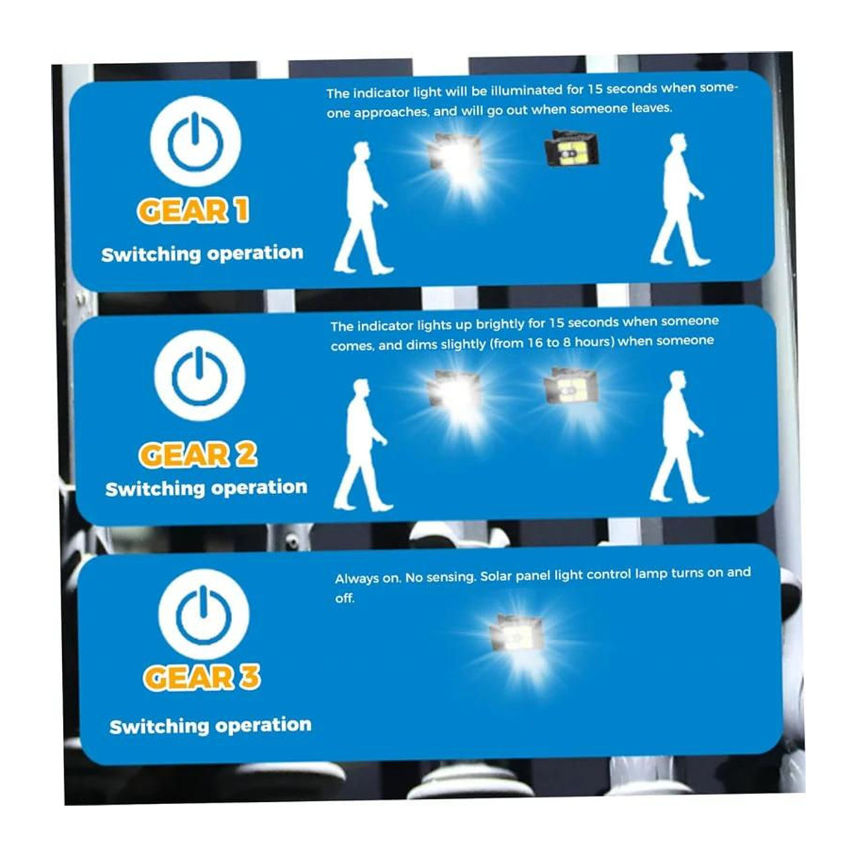 YJMP Super Lighting Solar-LED-Clip-Leuchten für den Außenbereich mit Bewegungssensor, wasserdicht IP65, Schwarz - Bild 4