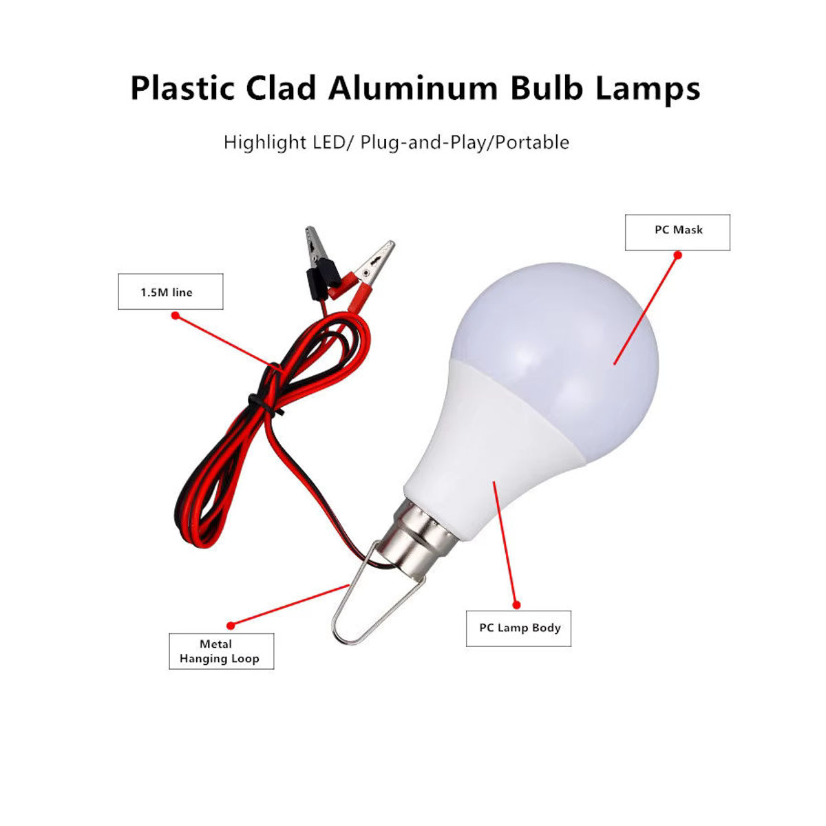 YORYZENG LED Glühbirne DC 12V-85V Kaltweiß 6000K mit 1,2m Kabel für Innendekoration - Bild 2